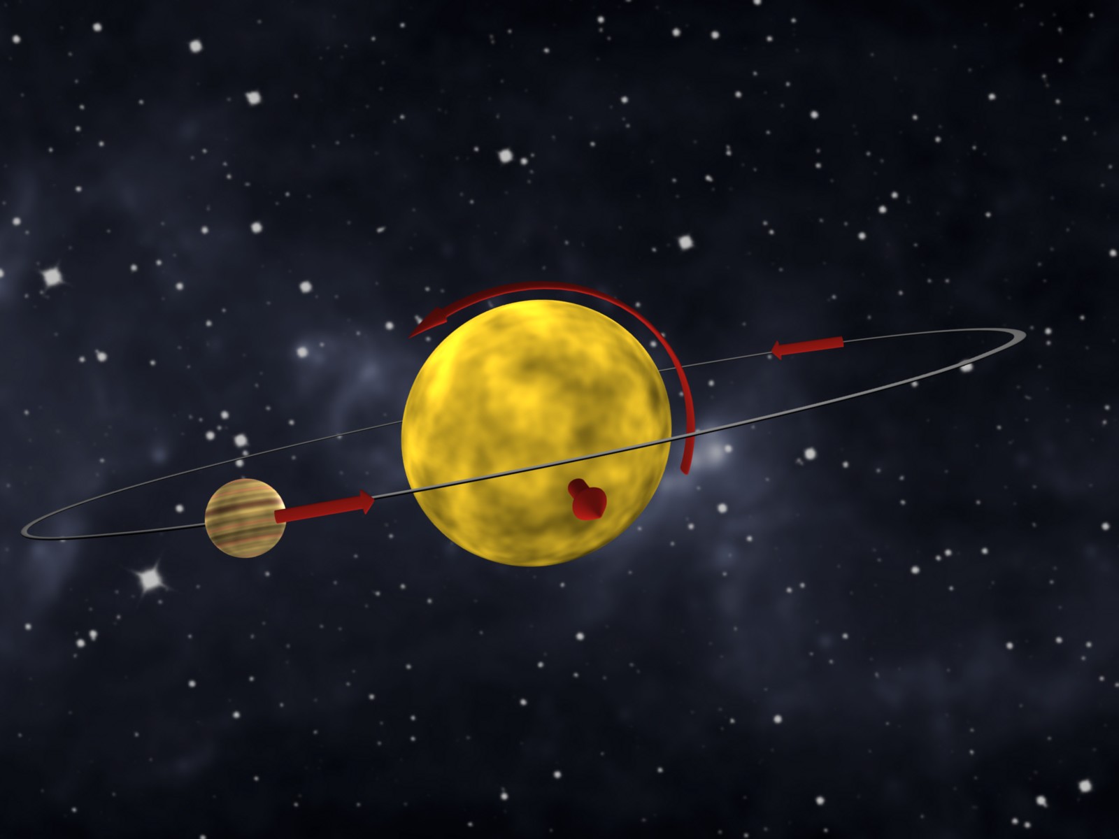 En jupiterlignende exoplanet kredser vinkelret på dens stjernes omdrejning, så planeten skiftevis passerer over stjernens nordpol og sydpol. Illustration: MM.