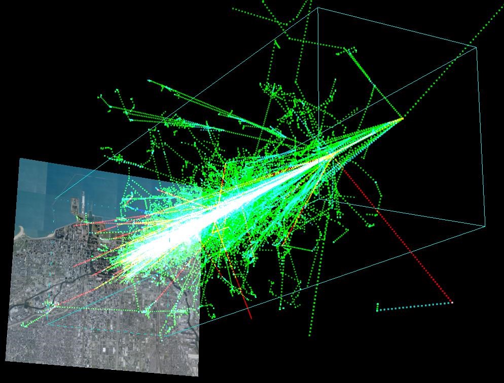Simulation of the shower development of a cosmic ray proton.