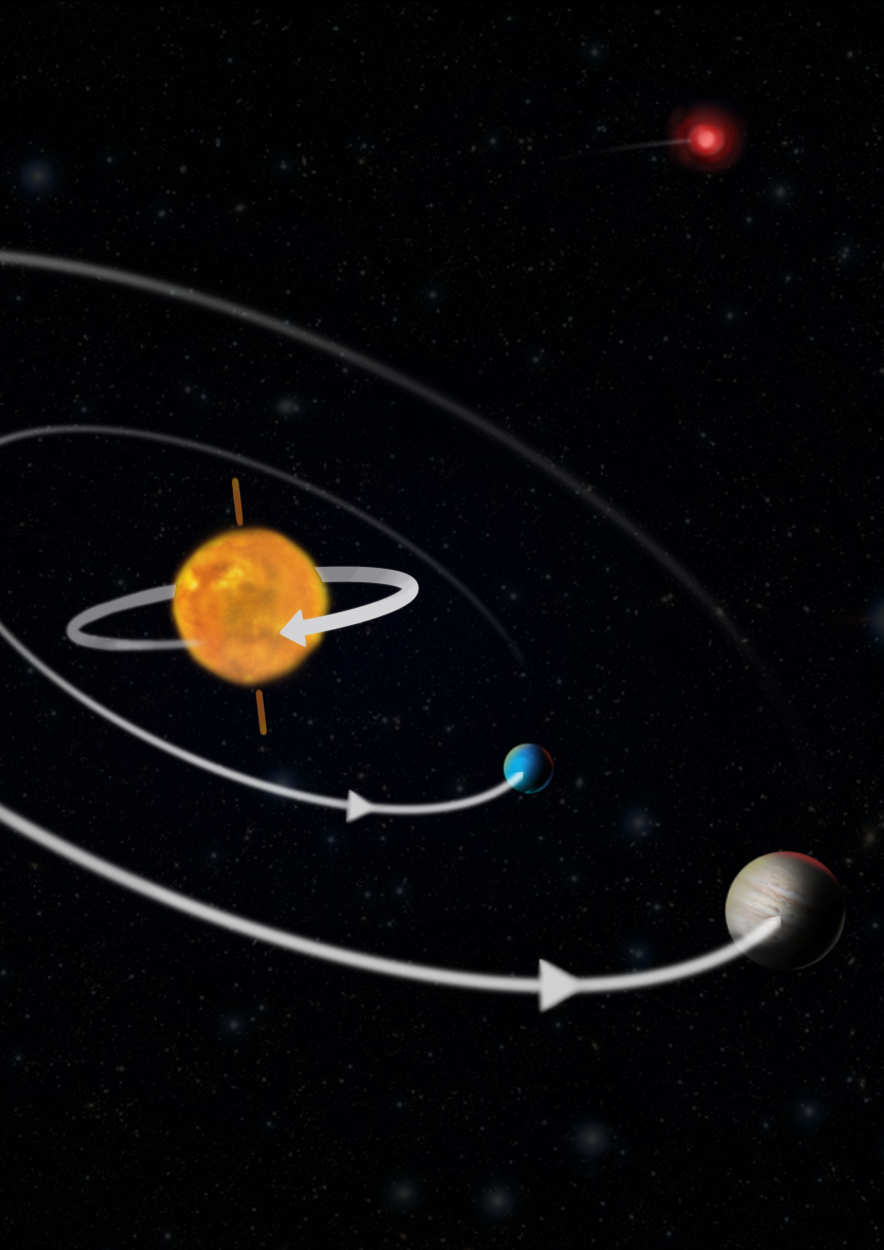 To exoplaneter kredser "baglæns" i stjernesystemet K2-290. Illustration: Christoffer Grønne.
