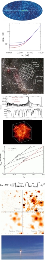 Courtesy to: D Xu, K Nilsson, M Steiner, S Hannestad, NASA