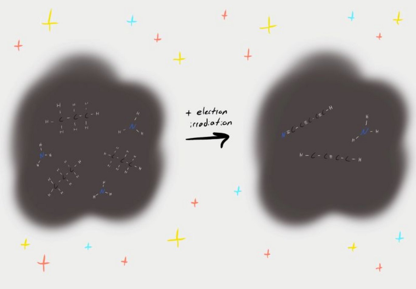 Image of dust clouds