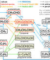 Image from paper