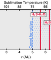 Image from paper
