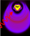 [Translate to English:] Overskydende energi i en dråbe flydende helium bobles ud i form af et enkelt eksiteret atom. Illustration fra artiklen: M. Mudrich.