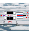 Hvordan vekselvirker ioner i atmosfæren med for eksempel vand i arktiske egne? Illustration: HBP/IFA