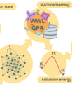 Image from paper