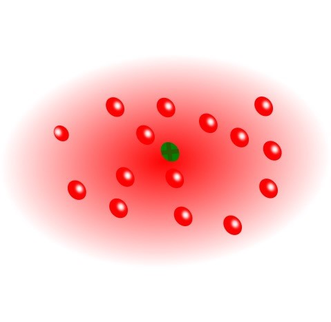 Illustration of an ion in a single component Fermi gas