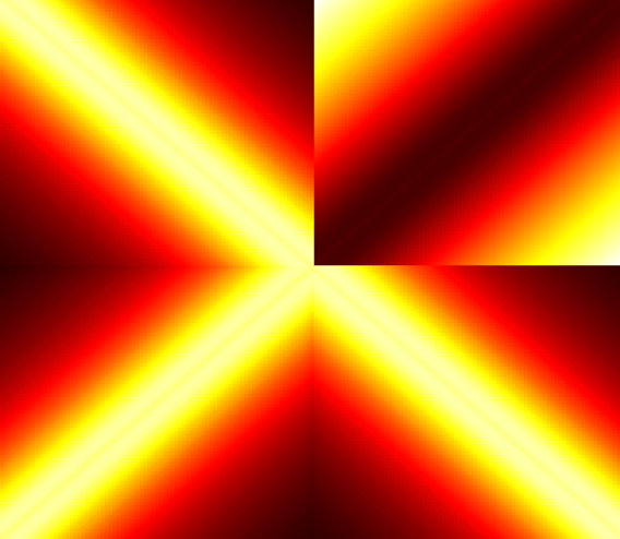 Figuren viser en beregnet tæthed af to fotoner efter vekselvirkning med gitret i figur 1. Den mørke stribe i den øverste højre kvadrant indikerer, at der kun transmitteres én foton ad gangen.