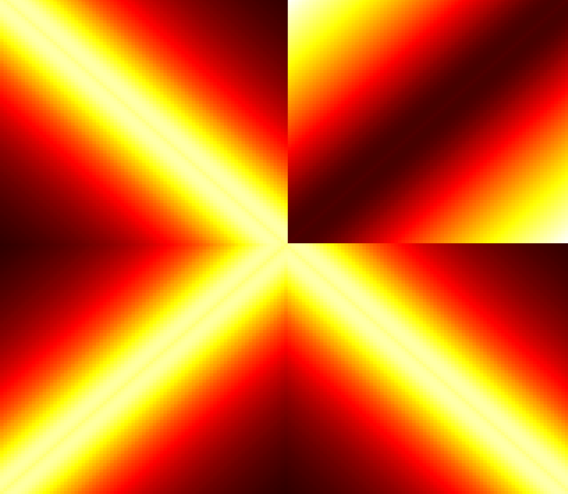 The figure shows the calculated density of two photons after their interaction with the array shown above. The dark stripe in the upper right quadrant indicates that only one photon can be transmitted at a time.