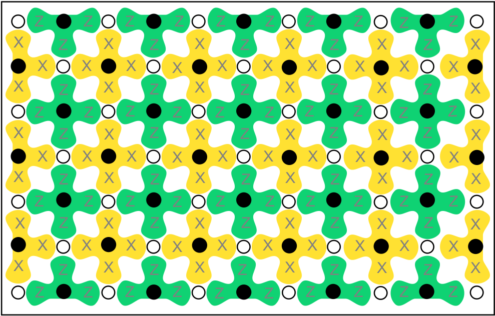 [Translate to English:] Surface kode som anvender stabilisatorer, de farvede områder, til at  stabilisere data-qubits (hvide cirkler).