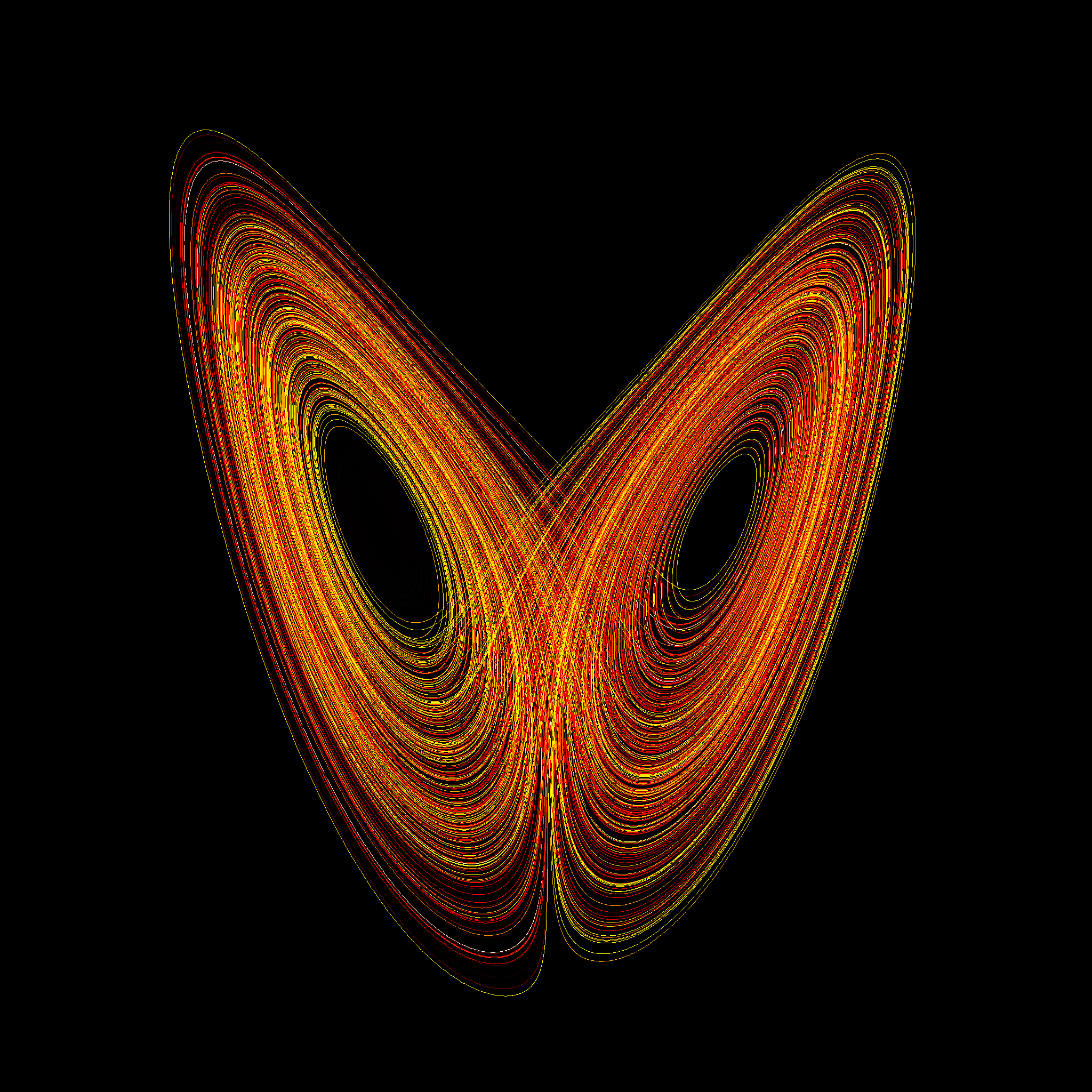 The Lorenz attractor, generated by a simplified version of the equations that sparked the discovery of modern chaos theory.