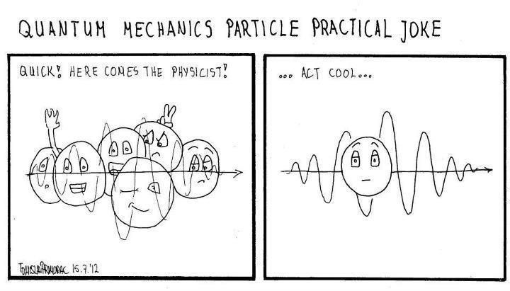 En tegneserie, som illustrerer bølge-partikel dualiteten af lys.