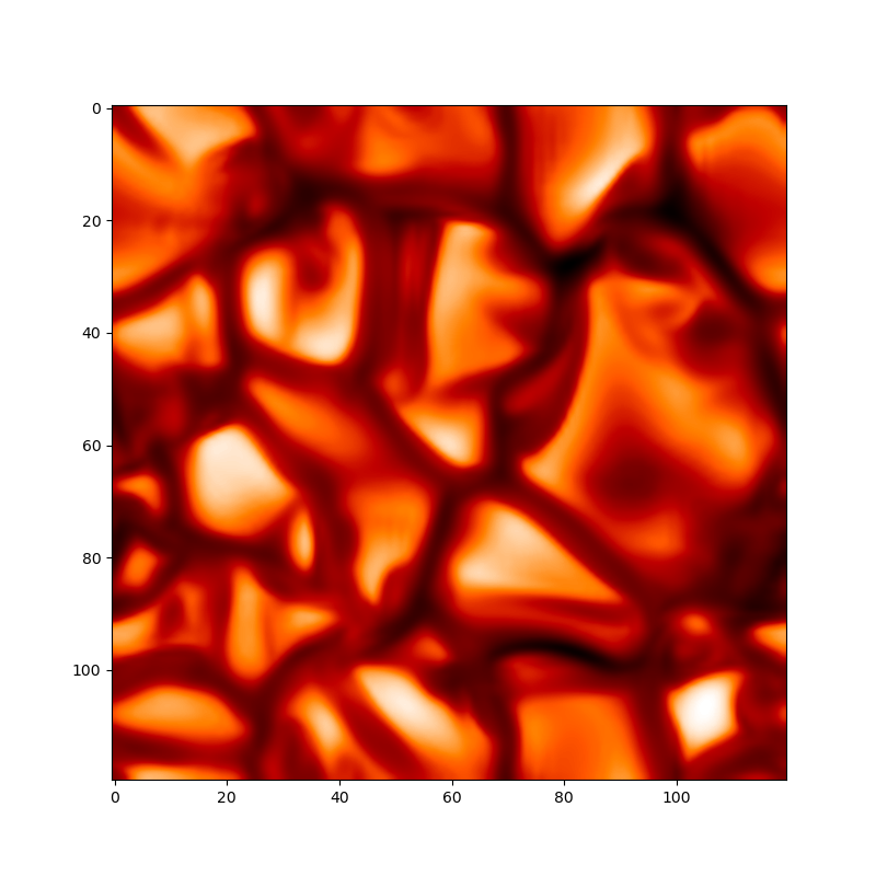 [Translate to English:] Solar surface simulation