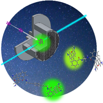 Ion trap where ions are accumulated, mass selected, cooled, and photoexcited. The emitted light from the bare ions is collected and detected.