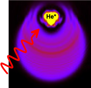 [Translate to English:] Overskydende energi i en dråbe flydende helium bobles ud i form af et enkelt eksiteret atom. Illustration fra artiklen: M. Mudrich.