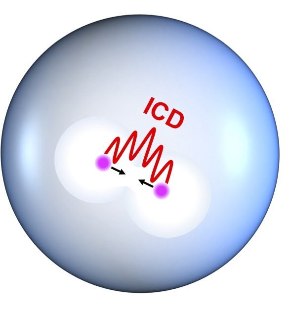 Helium atoms in an otherwise empty bubble exchange energy and charge. Illustration from the paper.