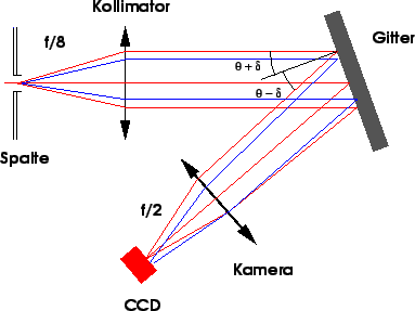 \includegraphics[width=85mm]{fig_10.eps}