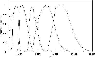 \includegraphics[width=0.70\textwidth]{fil081.eps}