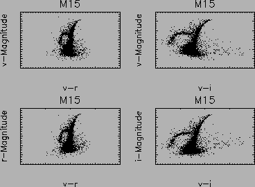 \includegraphics[width=0.70\textwidth]{M15V.ps}