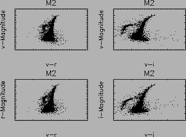 \includegraphics[width=0.70\textwidth]{M2V.ps}