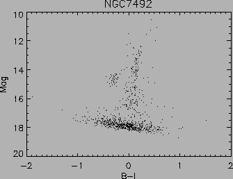 \includegraphics[width=0.70\textwidth]{ngc7492.ps}