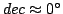 $dec\approx 0^{\circ}$